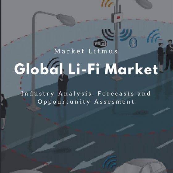 Global Li-Fi Market Sizes and Trends