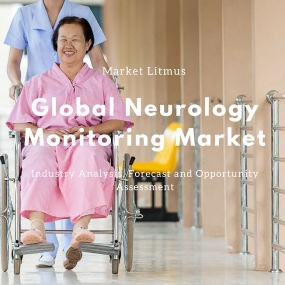 Global Neurology Monitoring Market Sizes and Trends