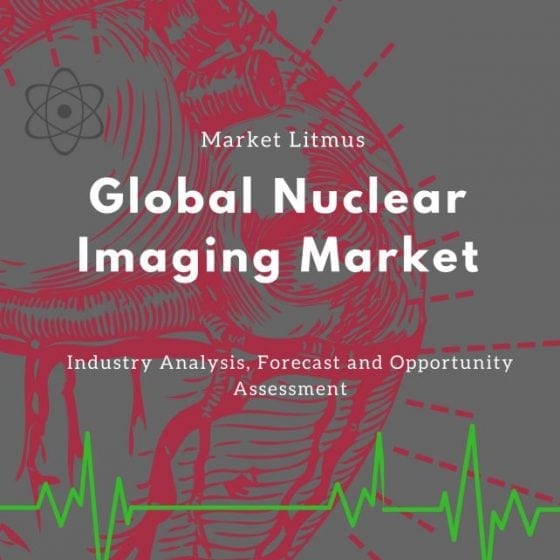 Global Nuclear Imaging Market Sizes and Trends