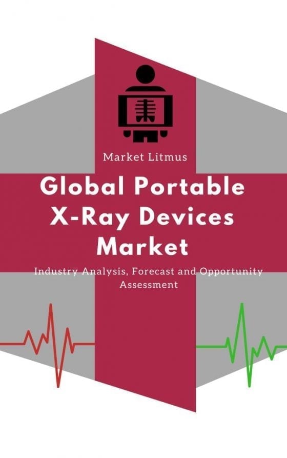 Global Portable X-Ray Devices Market Sizes and Trends