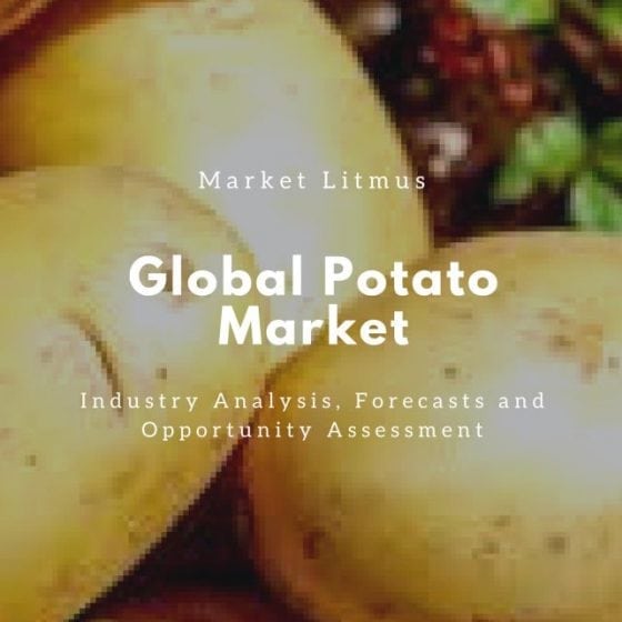 Global Potato Market Sizes and Trends