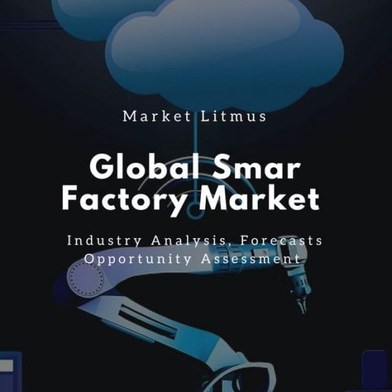 Global Smart Factory Market Sizes and Trends