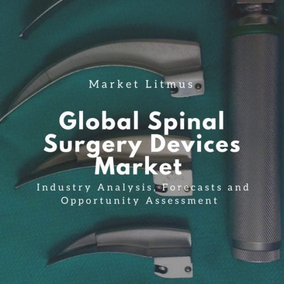 Global Spinal Surgery Devices Market SIzes and Trends