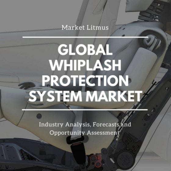 Global Whiplash Protection System Market Sizes and Trends