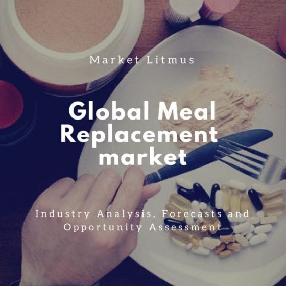 Global meal replacement products market Sizes and Trends